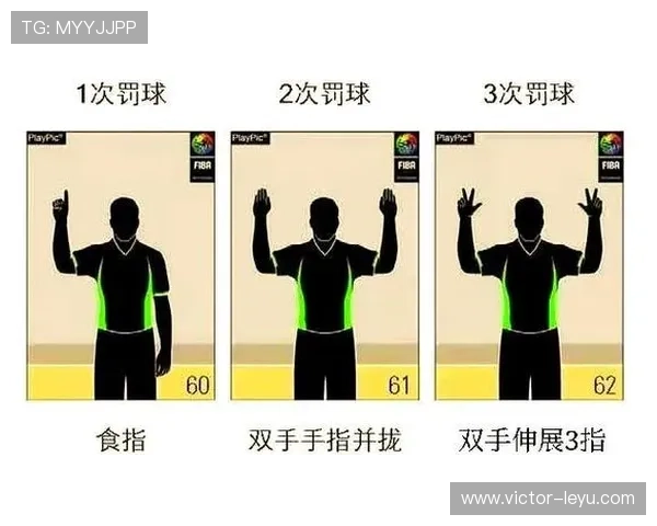 球场上队友犯规如何判罚？规则细节全拆解