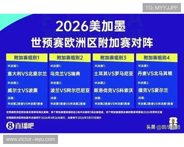 2026世界杯小组第三出线规则是什么及如何晋级淘汰赛