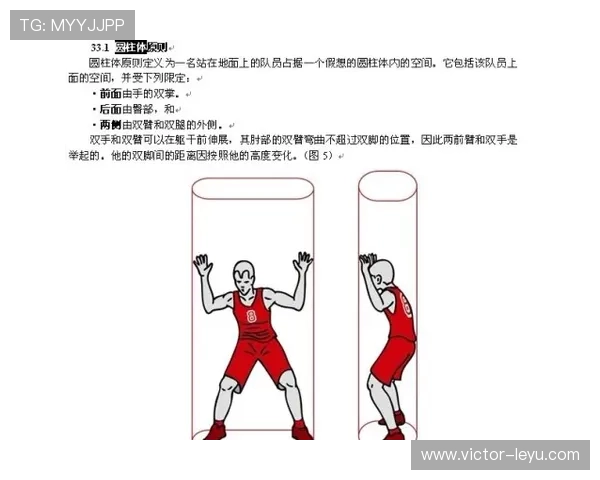 篮球规则：什么是阻挡犯规？如何判定与处罚？