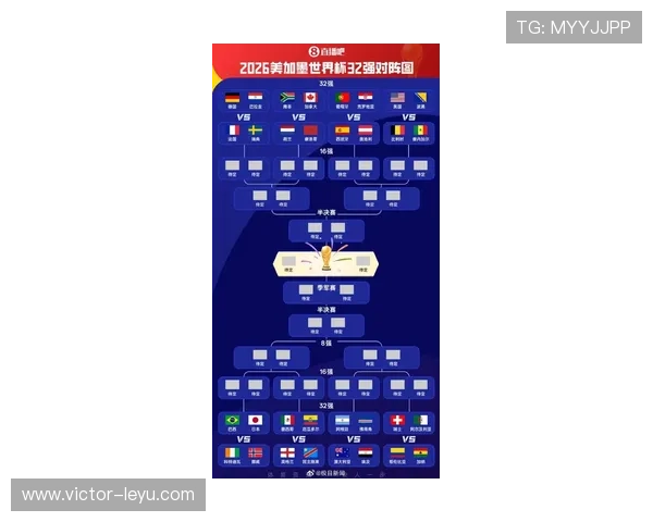 2026世界杯淘汰赛赛制解读：32强到16强如何产生